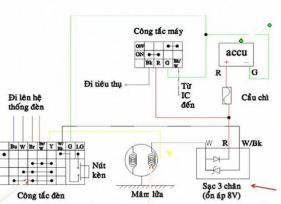 Hình 2 3 Mạch ổn áp và nạp bình 2 Hiện tượng hư hỏng của mạch điện chiếu 4