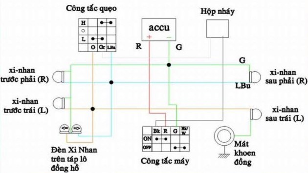 Hình 3 1 Mạch điện đè xi nhan 1 2 Nguyên lý làm việc Khi chưa bật công tắc xinh 1