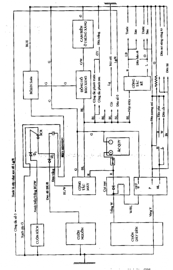 Xăng gần nhất tránh trường hợp phải đẩy bộ Sơ đồ mạch điện xe hon đa 7