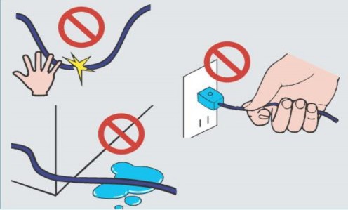 Hình 1 9 Chú ý dây điện bị hở và thao tác sử dụng • Không được đến gần 1