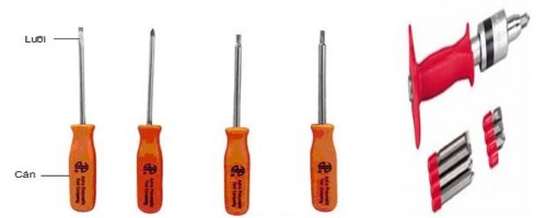 Hình 1 10 Các loại tuốcnơvít Cách sử dụng Chọn tuốcnơvít phù hợp với loại 2