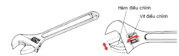 Hình 1 12 Cấu tạo mỏ lết c Cách sử dụng Clê mỏ lết chỉ dùng để vặn các 6