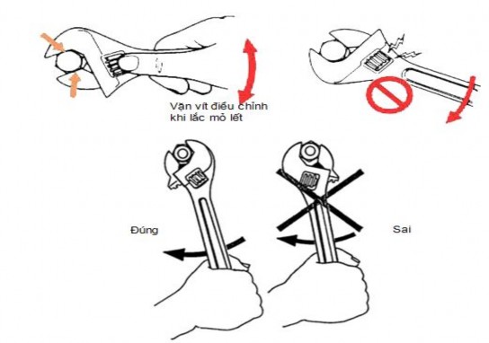 Hình 1 13 Cách sử dụng mỏ lết d Clê dẹt và clê tròng hai đầu Công dụng Clê 7