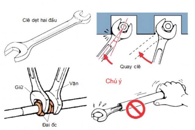 Hình 1 14 Clê dẹt hai đầu và cách sử dụng Clê tròng hai đầu Clê tròng có 8