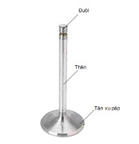 Hình 3 4 Cấu tạo xu páp Thân xu páp Thân xu páp dịch chuyển trong ống dẫn 5