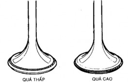 H3 7 Một số hư hỏng của mặt làm việc của xu páp Khi thử xupáp trong ống dẫn 8