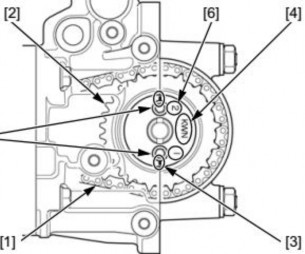 Hình 3 23 Dầu trên xe ga Lắp tăng cam Hình 3 24 Lắp cần tăng cam 23
