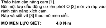 Hình 3 24 Lắp cần tăng cam 24