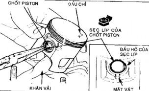 Hình 4 14 Tháo chốt và pít tông Dùng thanh gỗ tròn nhỏ hoặc dùi đồng đóng 5