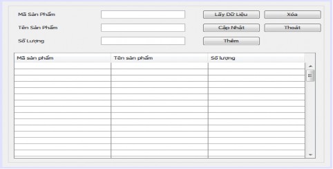 Các jButton btnGetdata btnCapnhat btnThem btnXoa btnThoat Các jTextfield txtid txtname txtnumber 2