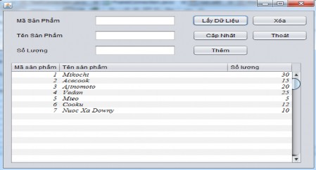 Cập nhật CSDL Phương thức Update được định nghĩa trong lớp TestConnection public 3