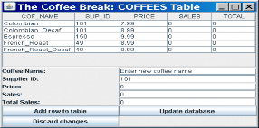 Add row to table Thêm một hàng vào bảng mỗi khi có mặt hàng mới thêm vào Update 1