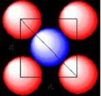 Hình 1 2 Mẫu tinh thể nguyên tử cùng các khe trống Theo 7 ta có d m V V là tổng 1