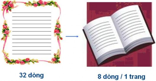 32 8 4 trang Giới thiệu Được xây dựng để xử lý các công việc liên quan đến 4