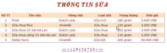 Phân tích yêu cầu Xử lý o Sử dụng class pager để thực hiện việc phân trang 4