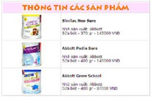 Phân tích yêu cầu Xử lý o Thiết kế và hiển thị thông tin các sản phẩm sữa 5