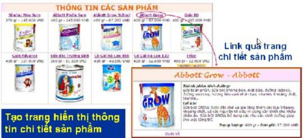 Phân tích yêu cầu Xử lý o Trang sữa dạng cột có link Thiết kế và hiển thị 8