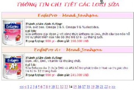 Phân tích yêu cầu Thiết kế và hiển thị thông tin các sản phẩm sữa có phân 9