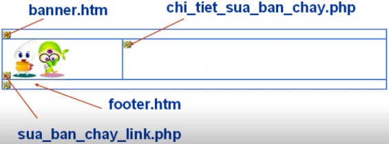 Trang hoàn chỉnh Hướng dẫn giải Trang sua ban chay link php Làm tương tự như trang 9