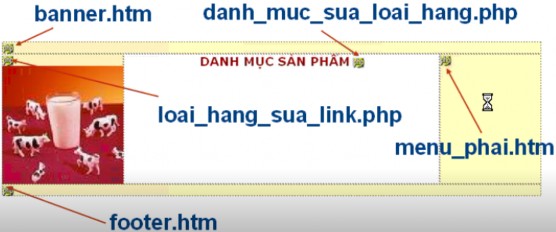 Khi người dùng chưa chọn hãng sữa và loại sữa hiển thị toàn bộ danh mục 2