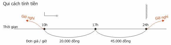 Yêu cầu thiết kế Stt Đối tượng Yêu cầu Ghi chú 1 Form Đặt tên cho Form Thiết 10