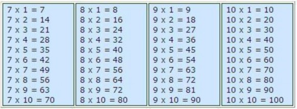 Yêu cầu thiết kế Stt Đối tượng Yêu cầu Ghi chú 1 Form Đặt tên cho Form Thiết 25