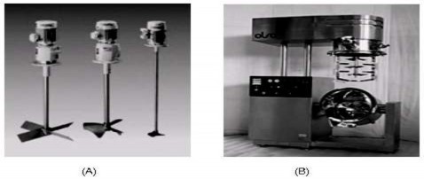 Hình 6 2 A Các kiểu cánh khuấy đơn giản B Thiết bị điều chế nhũ tương bằng 1