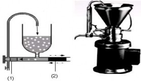 Ghi chú chiều di chuyển của sản phẩm Chuyển động của piston 1 Khe hẹp 2 4