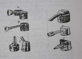Hình 8 4 Các loại đầu phun A Dùng để xông hít D Tạo bọt xốp B Cho yết hầu 4