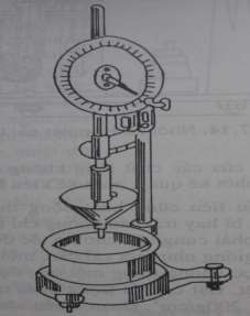 Hình 9 10 Máy đo độ xuyên sâu Cho máy chạy liên tiếp và ta sẽ đọc được 4