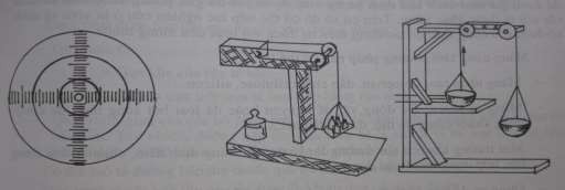 Hình 9 11 Giãn kế Tiến hành Đặt lên tấm kính dưới một lượng thuốc mỡ 5