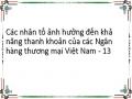 Danh Sách 20 Nhtm Việt Nam Được Sử Dụng Trong Luận Văn