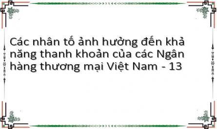 Danh Sách 20 Nhtm Việt Nam Được Sử Dụng Trong Luận Văn