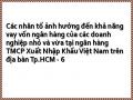 Thực Trạng Cho Vay Doanh Nghiệp Nhỏ Và Vừa Tại Ngân Hàng Tmcp Xuất Nhập Khẩu Việt Nam Trên Địa Bàn Tphcm 