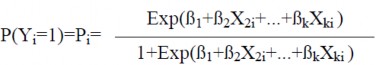 Trong mô hình trên P i không phải hàm tuyến tính của các biến độc lập Phương 3