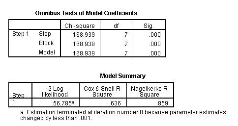 Phụ lục 7 Các chương trình cho vay Eximbank áp dụng cho các DNNVV Các sản phẩm cho 5
