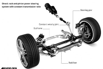 Hình 5 1 Sơ đồ tổng quát của một hệ thống lái 5 1 3 Phân loại 5 1 3 1 Theo 1