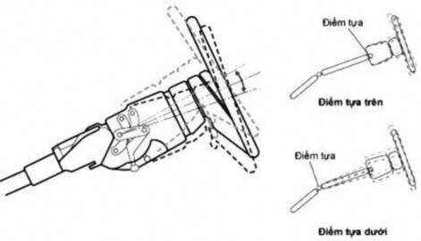 Hình 5 8 Cơ cấu điều chỉnh độ nghiêng tay lái Cơ cấu hấp thụ va đập tránh 9