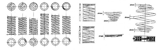 Hình 6 12 Các dạng lò xo xoắn ốc thông dụng và đặc biệt Hệ thống treo với 10