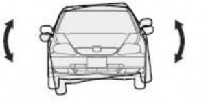 Hình 6 3 Sự lắc ngang Hình 6 4 Sự nhún Sự xóc nảy Là sự dịch chuyển lên 3