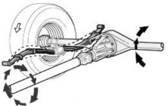 Hình 6 8 Sự uốn 6 1 2 Yêu cầu của hệ thống treo Để thực hiện được nhiệm 8