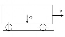Hình 1 4 Di chuyển một vật nặng bằng cách lăn trên các thanh gỗ tròn Hình 1 5 3