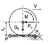 nước khi làm việc sinh ra mô men M e mômen M e được truyền đến bánh xe làm bánh 3