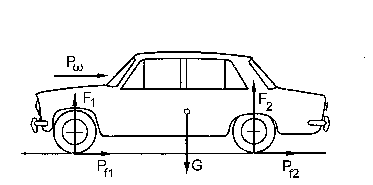 Hình 2 6 Lực cản không khí P ω Trong đó ρ là mật độ không khí ρ 1 24 kg m 3 C 6