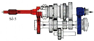 Hình 3 10 Số 5 Gài số lùi Ở chế độ này tất cả các khớp gài số tiến 9