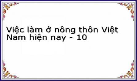 Những Giải Pháp Chủ Yếu Nhằm Giải Quyết Việc Làm Cho Lao Động Nông Thôn Ở Nước Ta Trong