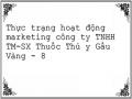 Thực trạng hoạt động marketing công ty TNHH TM-SX Thuốc Thú y Gấu Vàng - 8