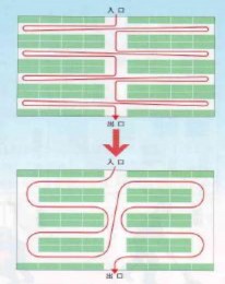 Qua tìm hiểu sự phát triển cũng như những nguyên nhân cho những thành tựu mà 2