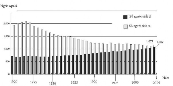Nguồn Hiệp hội Vận tải Nhật Bản JTA 2008 1