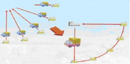 Tranh 2 Nguồn JILS 2007 Tranh 3 Nguồn JILS 2007 Tranh 4 Nguồn JILS 2007 3